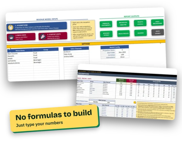 Evergreen financial model